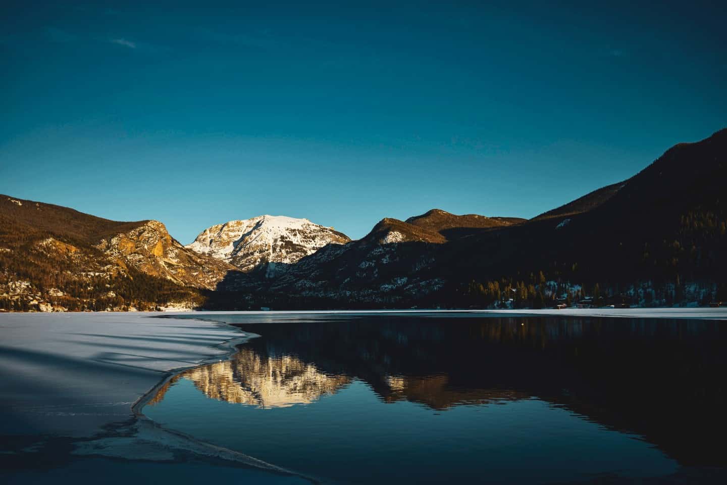 A lake surrounded by mountains and snow.